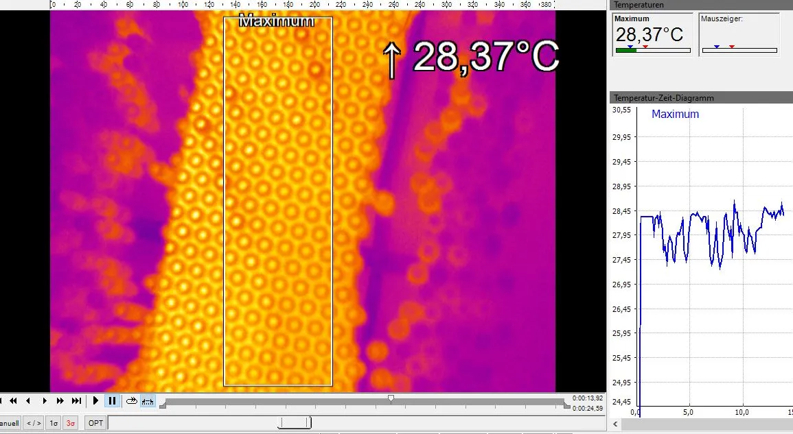 적외선 온도 모니터링을 통한 온도 민감 의료 제품의 제약 안전성 및 품질 확보