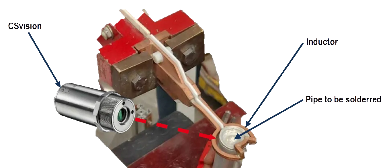 유도가열 솔더링에서 정확한 온도 측정을 위한 비율식 파이로미터의 장점